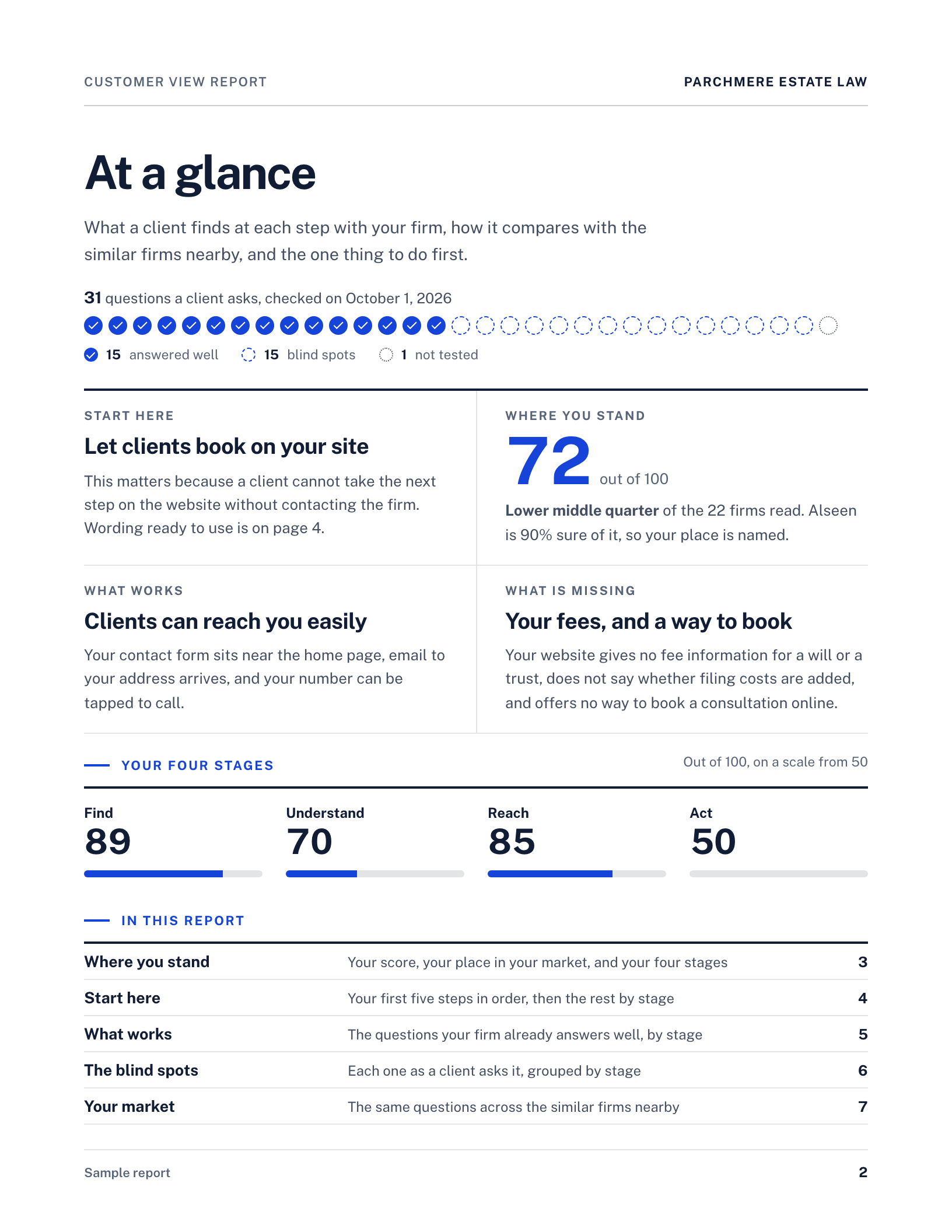 A report’s summary page